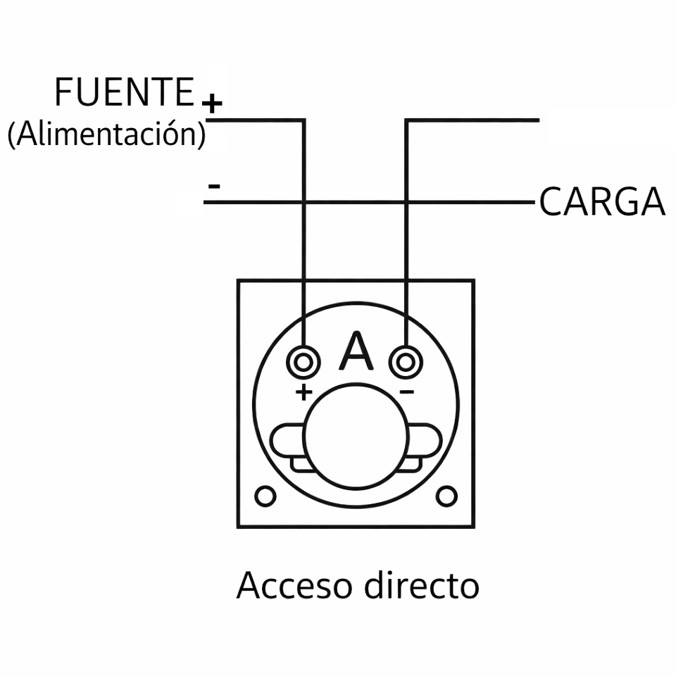Amperimetro Analogico 0 ~ 300A, CQ-670 - Imagen 4