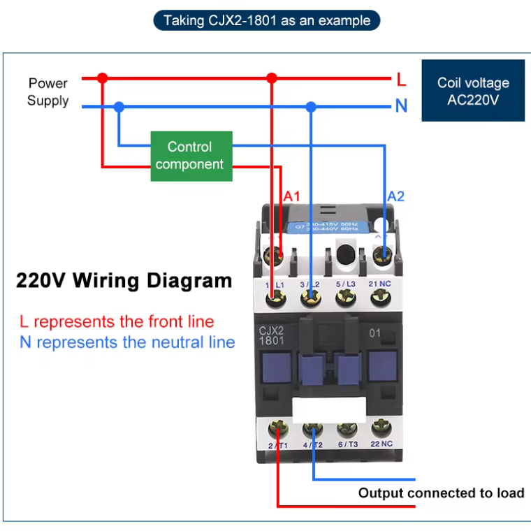 Contactor AC YHKJ (9~25A), CJX2 - Imagen 3