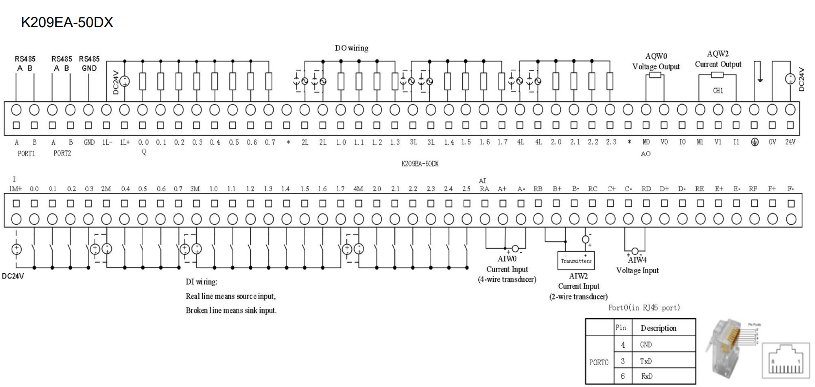 Controlador Logico Programable (PLC) KINCO con 22 DI, 20 DO (8T + 12R), 6 AI y 2 AO, K209EA‑50DX - Imagen 3