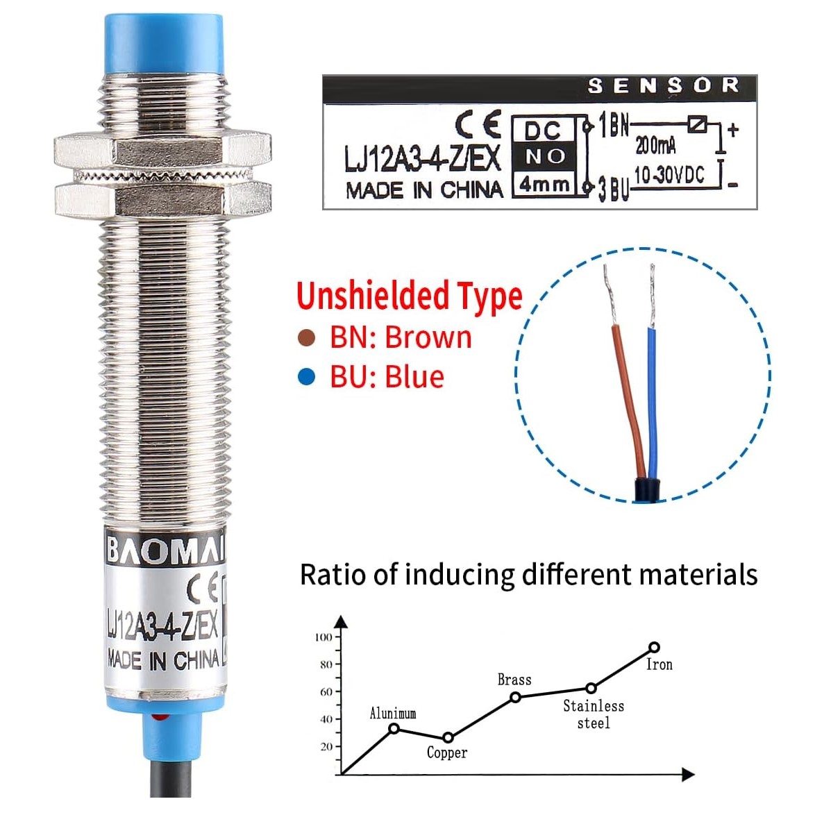 Interruptor de Proximidad NO (Ø12mm), Sensor Inductivo de Deteccion de 4mm, 2 Hilos DC, LJ12A3-4-Z/EX - Imagen 2