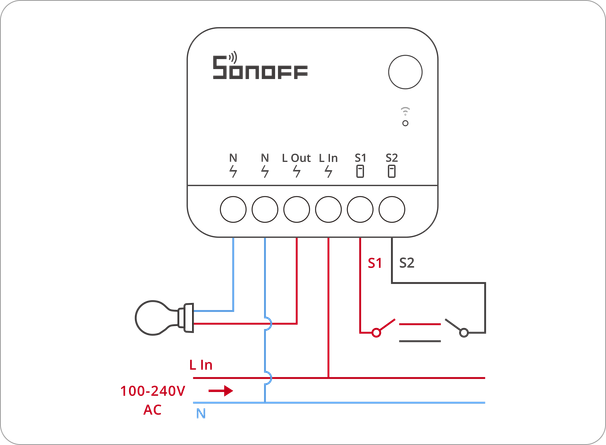 Interruptor Inteligente SONOFF Wi-Fi, MINIR4 - Imagen 5